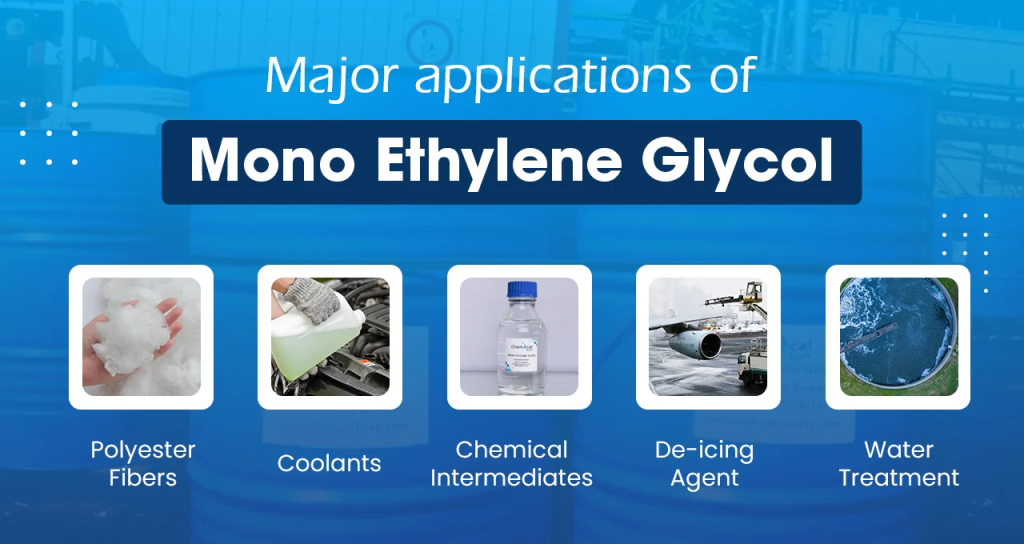 meg mono ethylene glycol major applications